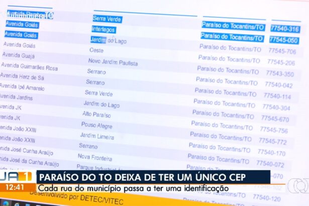videos:-jornal-anhanguera-1a-edicao-–-to-de-quarta-feira,-16-de-julho-de-2025