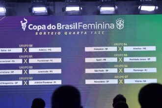 cbf-divulga-datas-e-horarios-das-oitavas-da-copa-do-brasil-feminina
